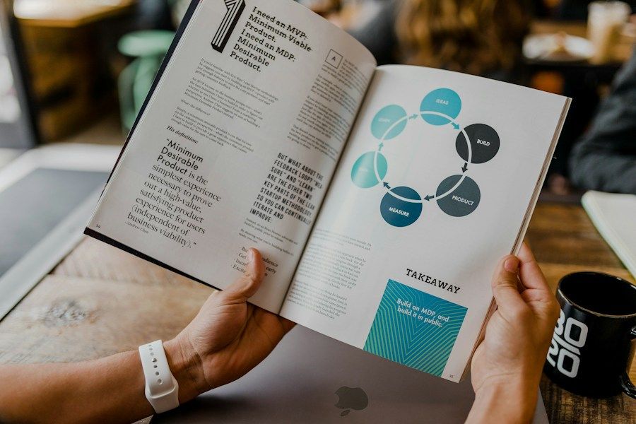 Brand on demand ecommerce system